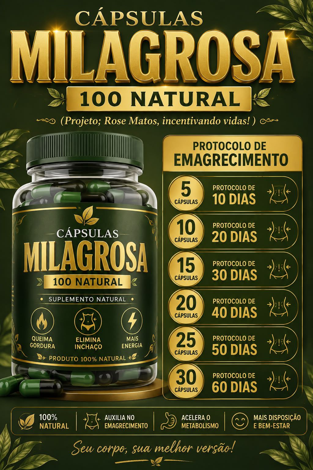 Cápsulas Milagrosa e protocolo apresentado no material do projeto